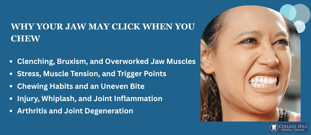 Common Reasons Your Jaw Clicks While Chewing