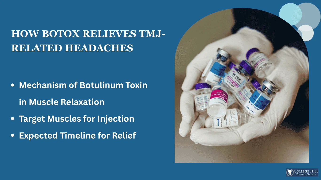 How Botox Works for TMJ Headaches