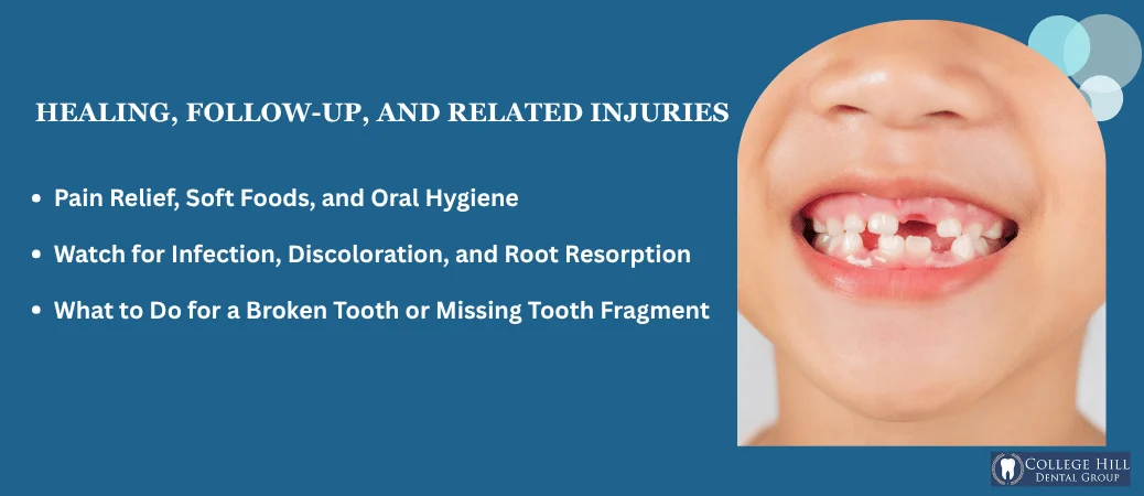 Recovery, Follow Up, and Other Dental Injuries