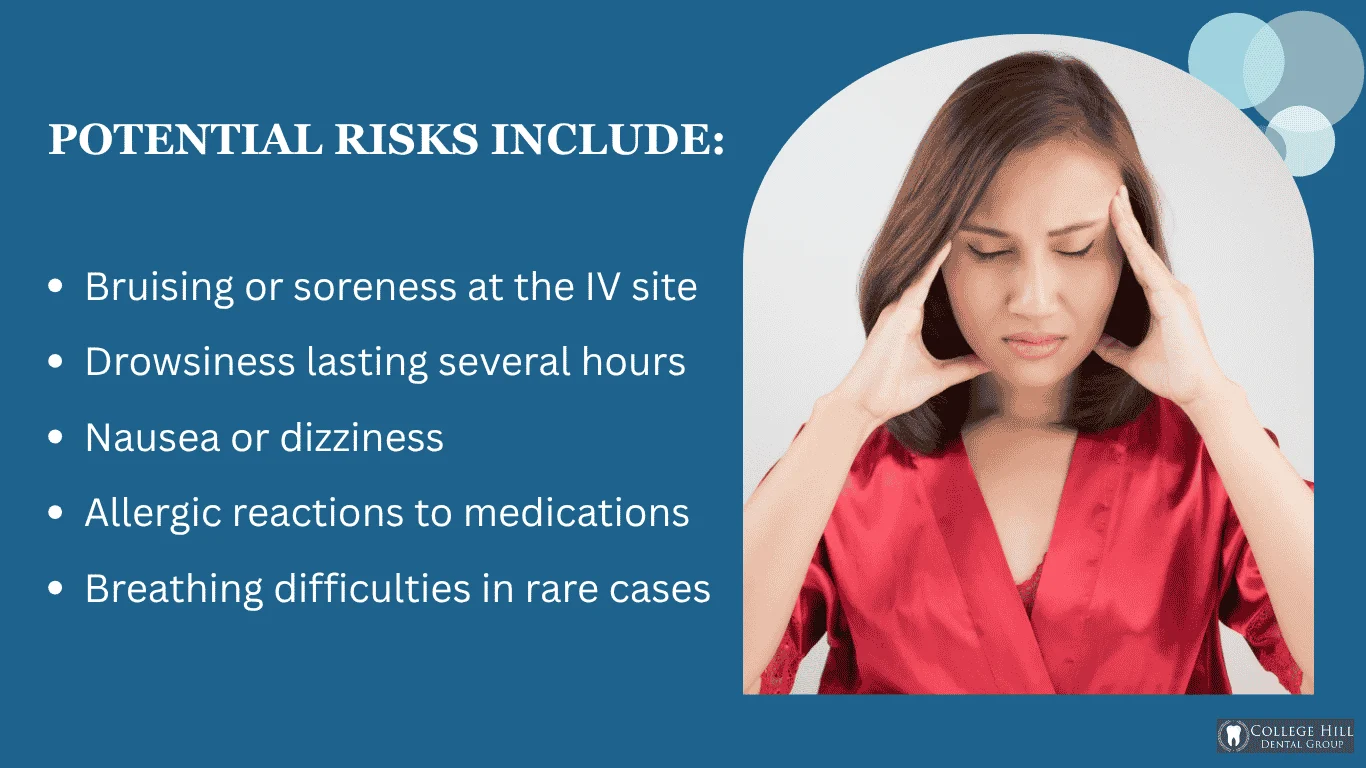 Risks and Considerations