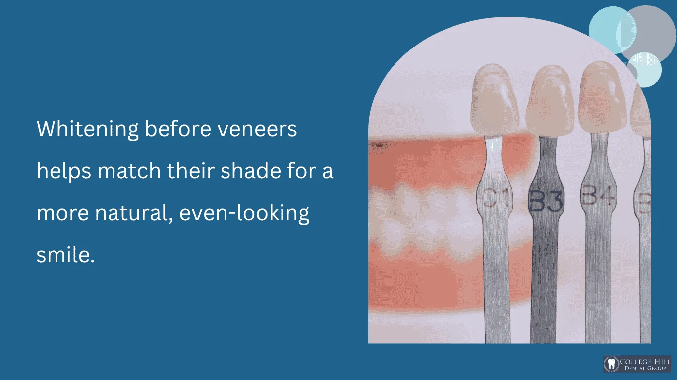 Shade Planning And Matching