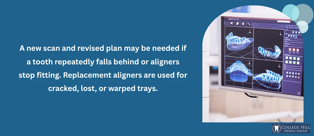 when-you-might-need-a-new-scan-revised-plan-or-replacement-aligner